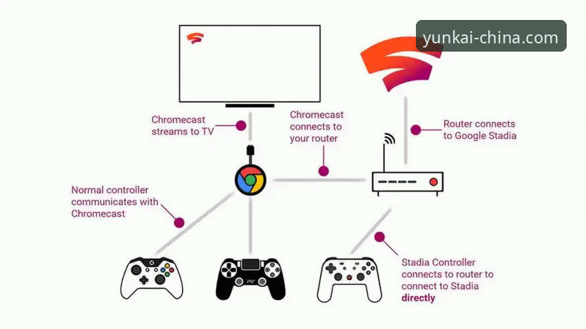 云开苹果版深度评测：v2.5.1版本全面体验报告