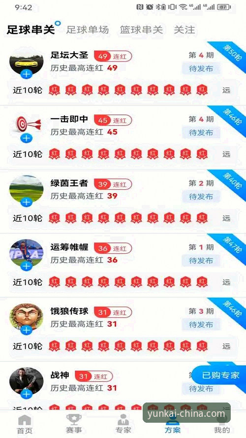 资深用户亲测：云开体育平台哪个好？实战经验全分享